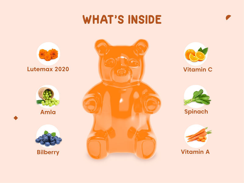 Buy Our Little Joys Eye Vitamin Gummies(2) To Boost Eye Health of Kids